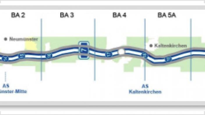  Ausbau der A 7